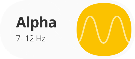 انواع امواج مغزی امواج آلفا (Alpha Waves)