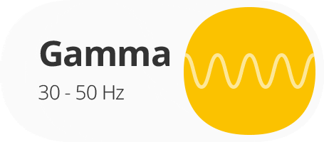 امواج گاما ریتم گاما